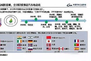 豪斯：我们把季中锦标赛当季后赛对待 末节球队进入了攻击模式